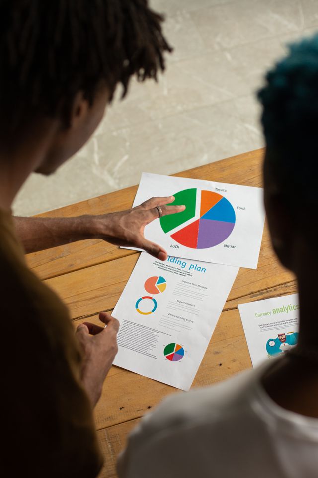 analyse de stratégie marketing